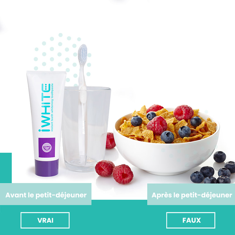 Quand devez-vous vous brosser les dents ?